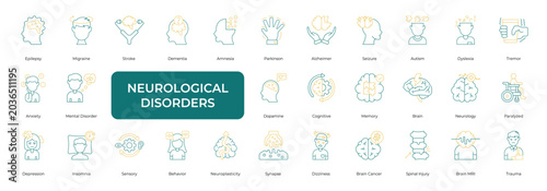 Tableau sur toile Neurological Disorder Icon set Collection in Line Two Color Style
