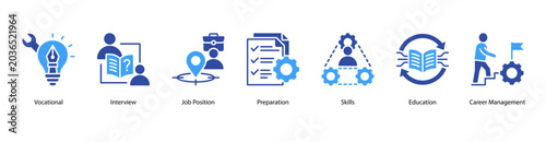Fotografie Career Preparation web banner icon vector illustration featuring Vocational, Interview, Job Position, Preparation, Skills, Education, and Career Management