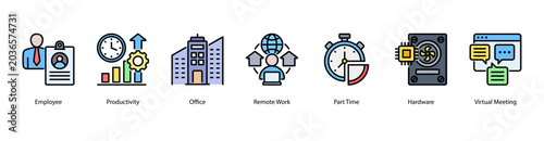 Foto Modern Workstyles web banner icon vector illustration featuring Employee, Productivity, Office, Remote Work, Part Time, Hardware, and Virtual Meeting