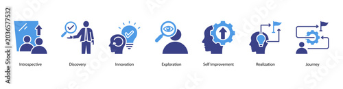 Konstfotografi Self Discovery web banner icon vector illustration featuring Introspective, Discovery, Innovation, Exploration, Self Improvement, Realization, and Journey