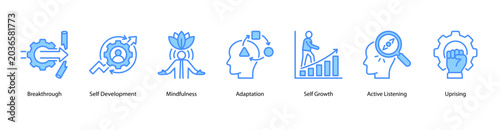 Φωτογραφία Self Development web banner icon vector illustration featuring Breakthrough, Self Development, Mindfulness, Adaptation, Self Growth, Active Listening, and Uprising