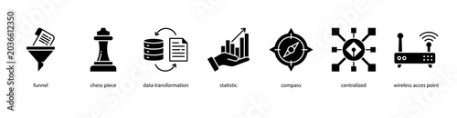 Foto Data Strategy web banner icon vector illustration featuring Funnel, Chess Piece, Data Transformation, Statistic, Compass, Centralized, and Wireless Access Point