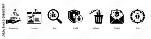 Foto Cyber Forensics web banner icon vector illustration featuring Binary Code, Phishing, Bug, Shield, Malware, Cracked, and Virus