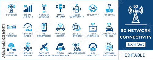 Obraz na płótnie 5G network connectivity icon set featuring wireless telecom tower, smart iot devices, high bandwidth speed, satellite broadband, cloud computing, and internet transmission symbols
