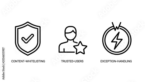 Professional business icons set featuring security shield user star rating and high energy power bolt concept security protection electric feedback performance business management customer