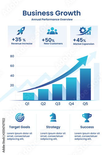 Business Growth Infographic Dashboard with Financial Success Charts, Performance Statistics and Corporate Progress Icons Vector