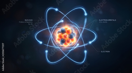 3D Atomic Structure Model with Glowing Orbitals and Scientific Particle Illustration
