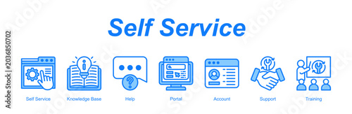 Fotografie Self Service banner web icon vector illustration concept with an icon of Self Se
