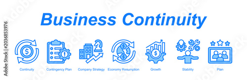 Bild auf Leinwand Business Continuity banner web icon vector illustration concept with an icon of