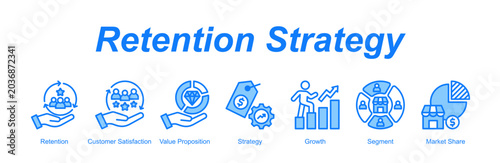 Obraz na płótnie Retention Strategy banner web icon vector illustration concept with an icon of R