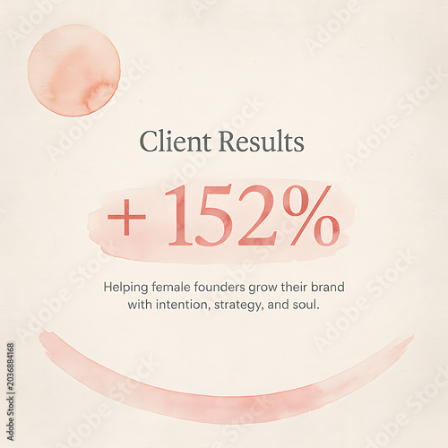 Client Results Business Social Template