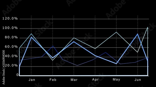 Animated business trend line chart visualizing performance changes over time, illustrating financial growth, data analytics, and strategic decision making for modern corporate presentations and dashbo