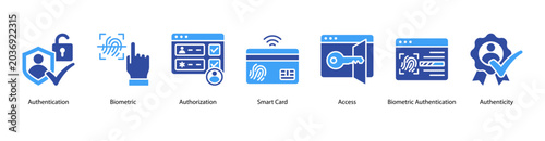Foto Trusted Access web banner icon vector illustration featuring Authentication, Biometric, Authorization, Smart Card, Access, Biometric Authentication, and Authenticity