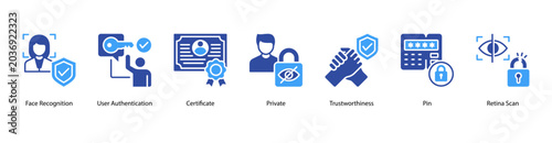 Photography User Verification web banner icon vector illustration featuring Face Recognition, User Authentication, Certificate, Private, Trustworthiness, PIN, and Retina Scan