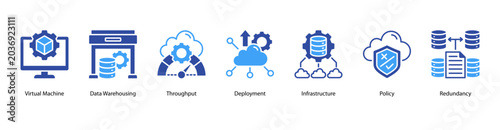 Foto Virtual Infrastructure web banner icon vector illustration featuring Virtual Machine, Data Warehousing, Throughput, Deployment, Infrastructure, Policy, and Redundancy