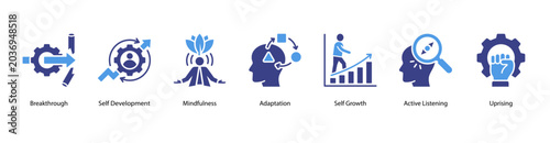 Foto Self Development web banner icon vector illustration featuring Breakthrough, Self Development, Mindfulness, Adaptation, Self Growth, Active Listening, and Uprising