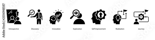 Foto Self Discovery web banner icon vector illustration featuring Introspective, Discovery, Innovation, Exploration, Self Improvement, Realization, and Journey