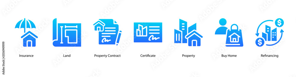 Fototapeta premium Real Estate Contract web banner icon vector illustration featuring Insurance, Land, Property Contract, Certificate, Property, Buy Home, and Refinancing.