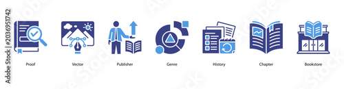 Foto Publishing Process web banner icon vector illustration featuring Proof, Vector, Publisher, Genre, History, Chapter, and Bookstore