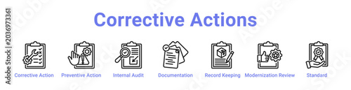 Photos Corrective Actions Web Icon Banner and Collection
