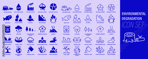 Foto Environmental degradation icon set with pollution, deforestation, climate change