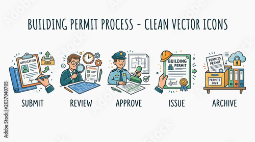 Vector icons illustrate the building permit process stages including submit review approve issue and archive