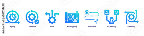 Fotografía Agile Process web banner icon vector illustration with Agility, Iterative, Pivot