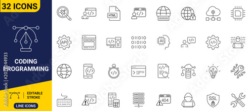 Vászonkép Coding programming set icon collection of clean outline symbols representing html tags, computer monitors, syntax brackets, and developer gears