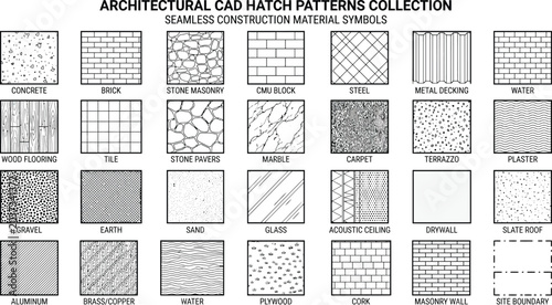 Architectural cad hatch patterns collection for design and construction plans