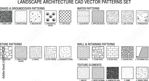 Landscape architecture cad vector patterns set for site plans with landscape