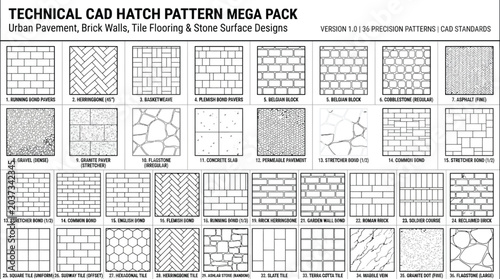 Technical cad hatch pattern mega pack for architecture and engineering design