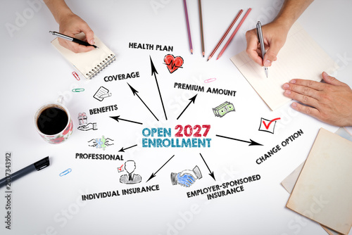Open Enrollment 2027 Health Insurance Planning Meeting With Coverage and Benefits Diagram