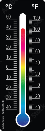 Colorful thermometer indicating temperature levels in Celsius Fahrenheit
