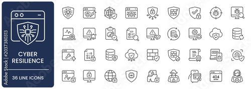 Photos Cyber resilience icon set