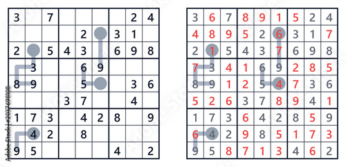 Tableau sur toile Sudoku thermo puzzle with answers showcasing completed and incomplete grids