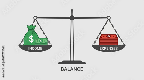 Balance Between Income Expense.