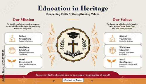 Bild auf Leinwand Education in Heritage: Deepening Faith & Strengthening Values with Biblical Foundations, Worldview Education, and Moral Development