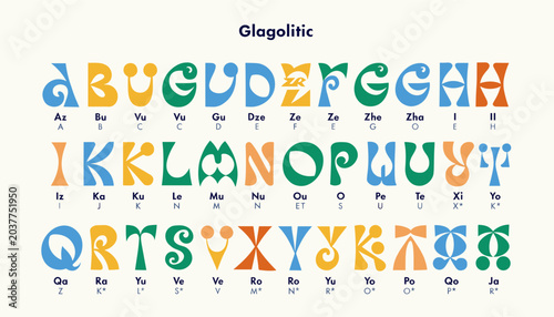 Colorful and decorative chart displaying the Glagolitic alphabet with large stylized letters and their Latin transliterations.