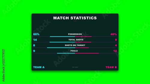 Sports Match Statistics Graphic Displaying Team Performance Data Analysis