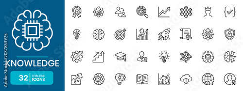 Expertise Knowledge Skill Mastery Thin Line Icon Set