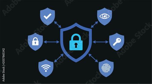 Foto Cybersecurity Shield Protection Network