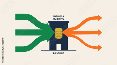 Quadro su tela Cash Flow Management And Business Finance