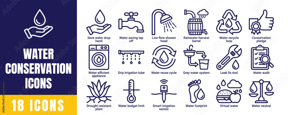 Naklejka premium Water Conservation Line Icons Set — Save Water, Eco-Friendly and Sustainability Symbols for Environmental and Green Design