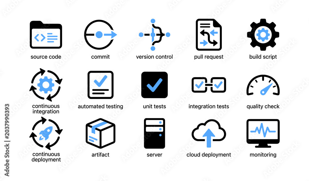 Fototapeta premium Devops icons showing ci cd workflow and deployment services