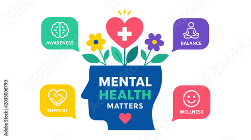 Mental Health Matters Concept With Support Symbols.