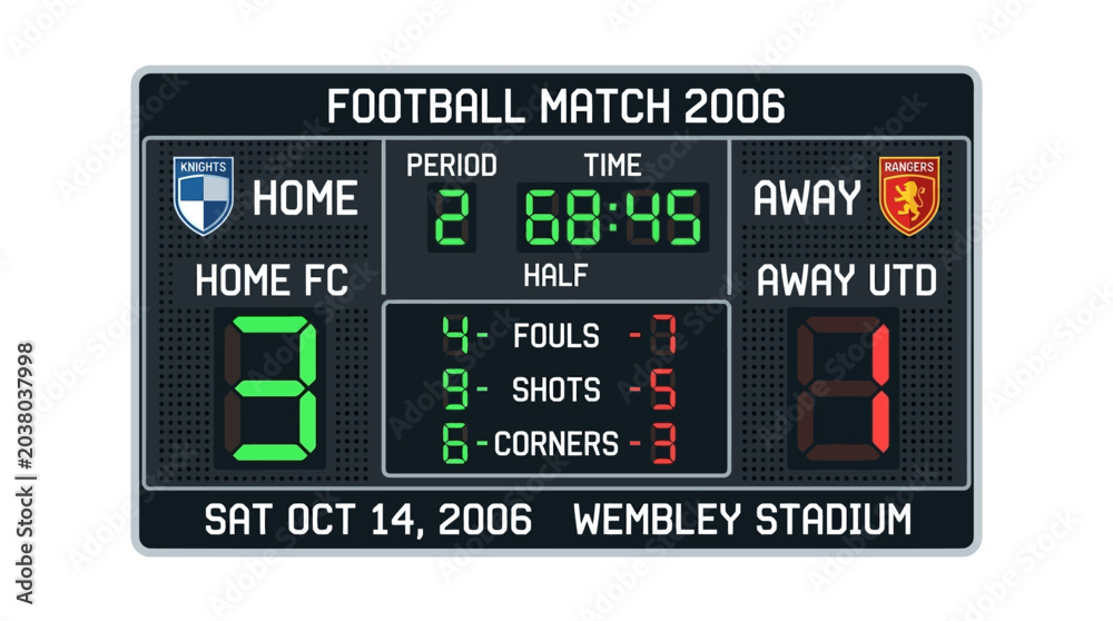 Fototapeta premium football match scoreboard 2006