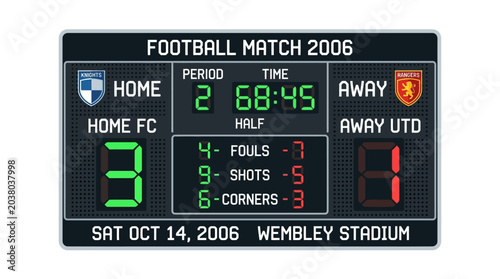Schilderij op canvas football match scoreboard 2006