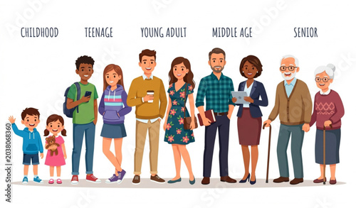 Bild auf Leinwand Human Life Stages Vector Illustration with Children Adults and Elderly People Ch