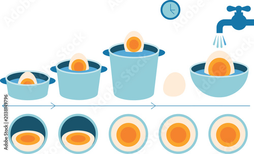 Fotografie Egg Boiling Process Infographic with Cooking Time Stages from Soft to Hard Boile