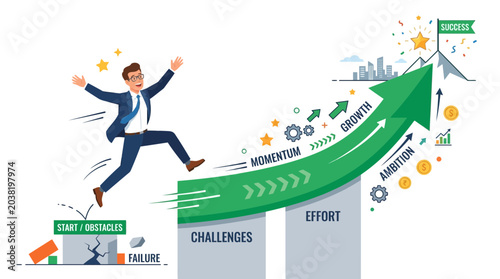 Bild auf Leinwand Businessman jumping over obstacles towards success on growth arrow